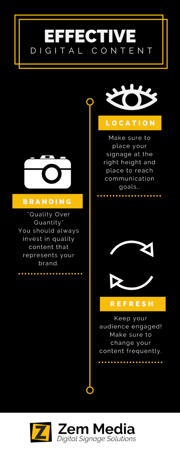 effective content infographic